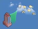IT Operations